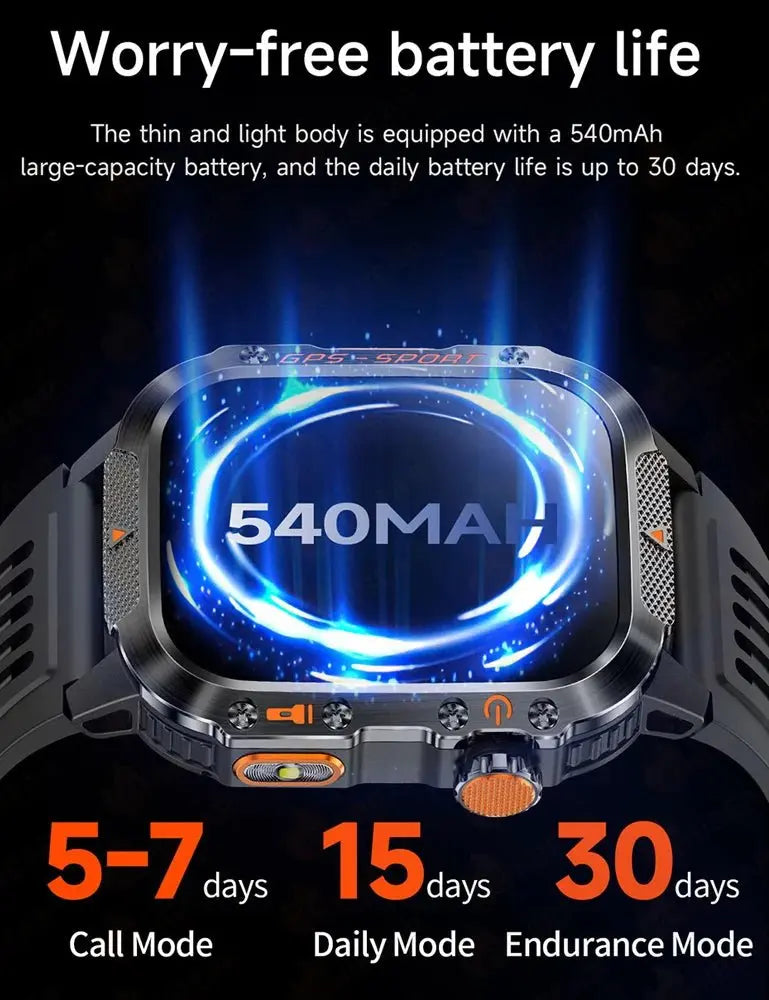 2025 New Military GPS Sports Smart Watch Men 3ATM Waterproof Compass 540mAh Bluetooth Call Heart Rate Smartwatches Android IOS - HONORABLE VETERANS SOLUTIONS