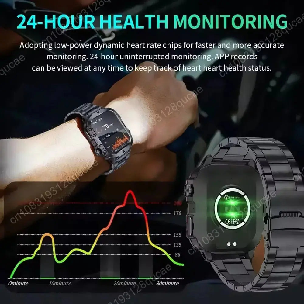 2025 New Rugged Military GPS Smart Watch Men Bluetooth Call Health Monitoring AI Voice Sport Waterproof Smartwatches For Android - HONORABLE VETERANS SOLUTIONS