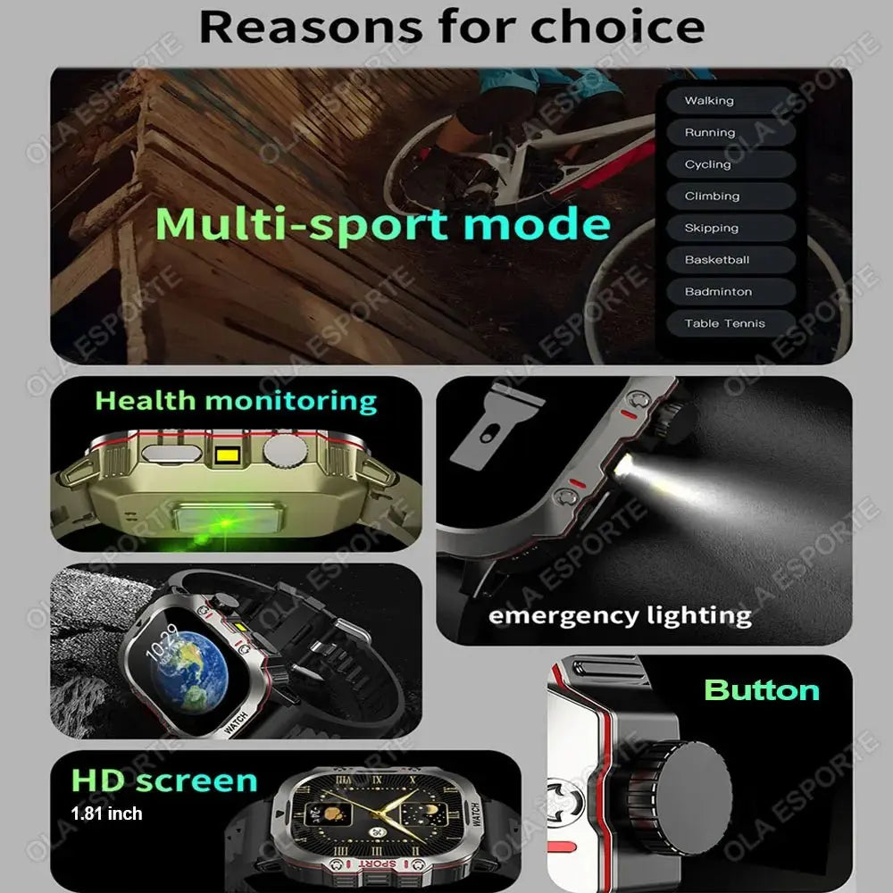 2025 New Rugged Military GPS Smart Watch Men Bluetooth Call Health Monitoring AI Voice Sport Waterproof Smartwatches For Android - HONORABLE VETERANS SOLUTIONS