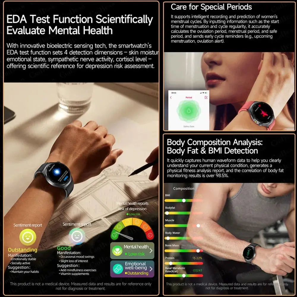 2026 Fashion New Expert level Health Smart Watch Men ECG+PPG Laser Monitor Uric Acid Blood Fat Blood Pressure HD Call Smartwatch - HONORABLE VETERANS SOLUTIONS