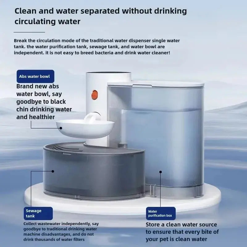 Dispenser Cat Water Fountain Moving Water Unplugged Automatic Water Feeder Pet Dog Drinker Pet Feeder Cat Fountain - HONORABLE VETERANS SOLUTIONS