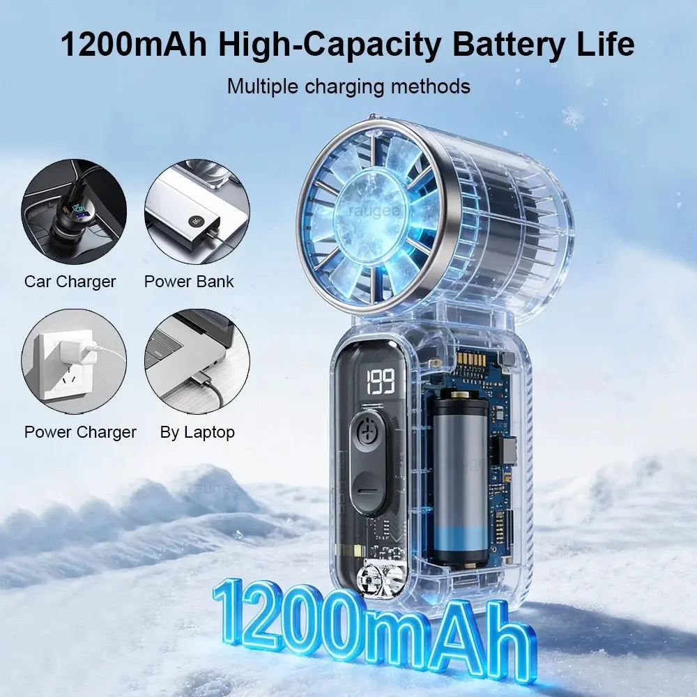 Mini Portable Handheld Fan Personal Pocket-Sized Digital Display Hand Fan USB Rechargeable Outdoor Small Pocket Hand Fan - HONORABLE VETERANS SOLUTIONS