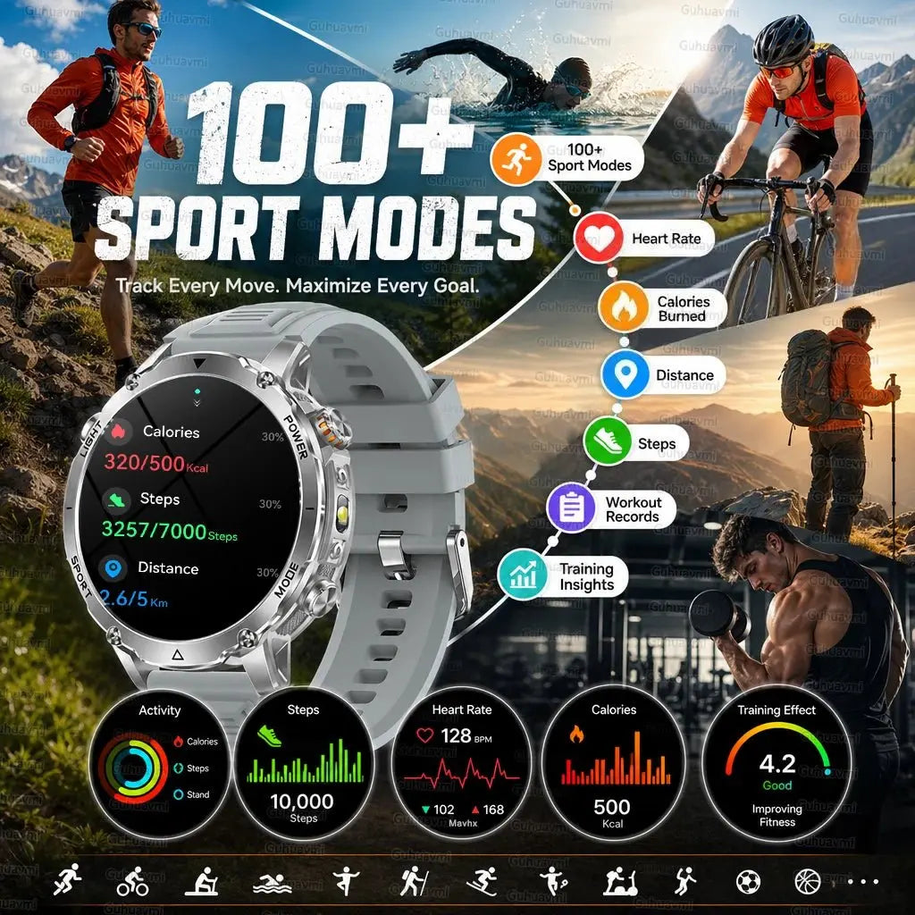 New 1400mAh Big Battery Smart Watch Men Outdoor GPS Flashlight IP68 Waterproof Bluetooth Call AMOLED Military Sports Smartwatch - HONORABLE VETERANS SOLUTIONS